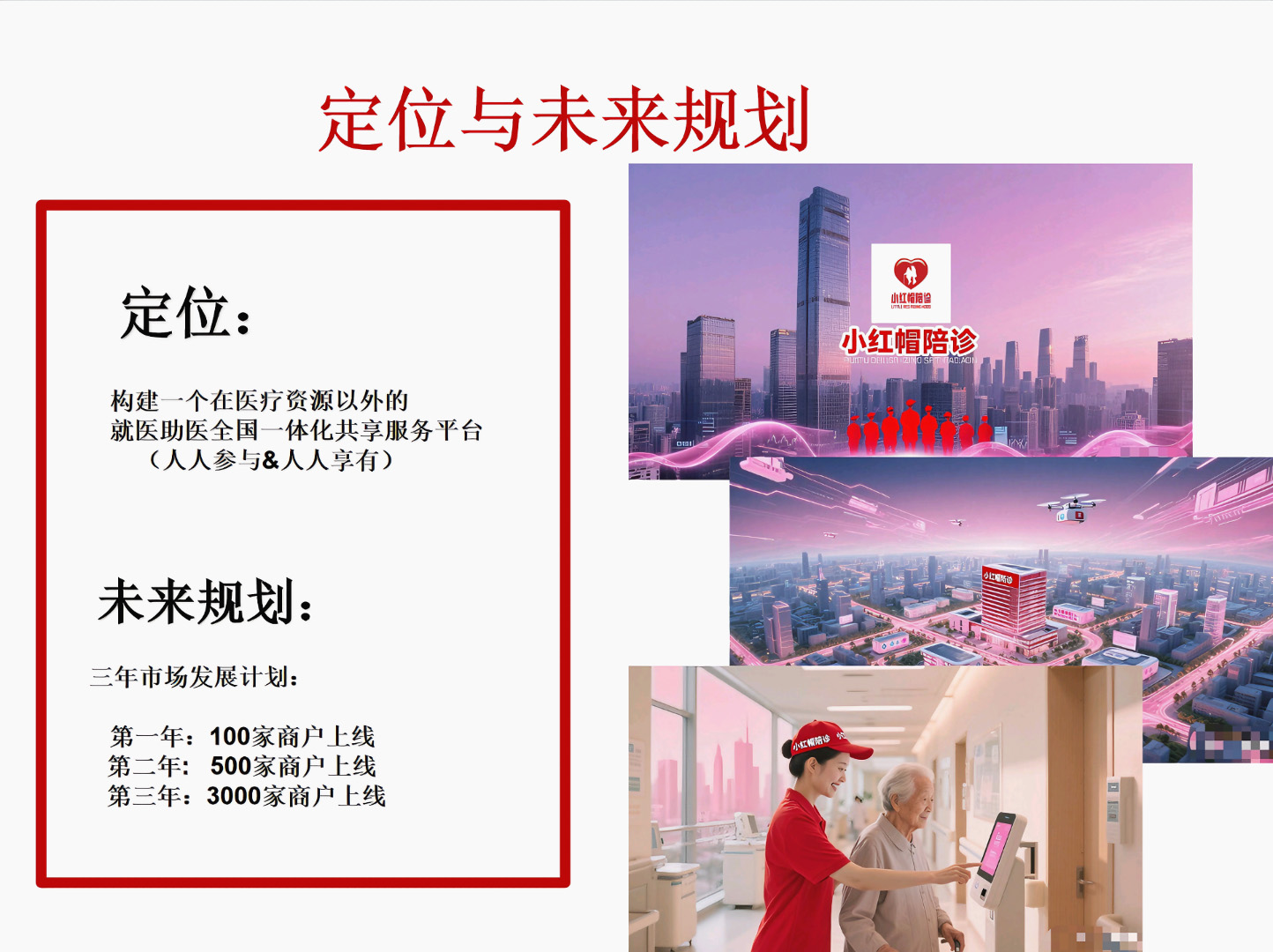 小红帽公司介绍